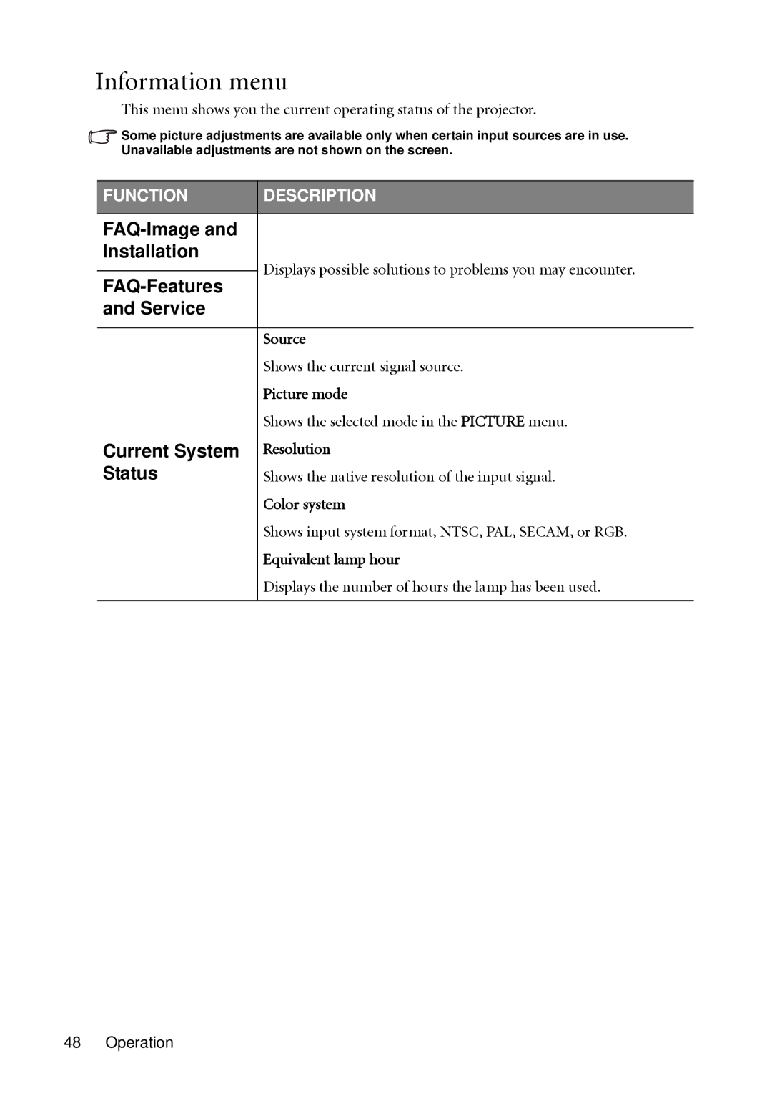 BenQ MP511 user manual Information menu 