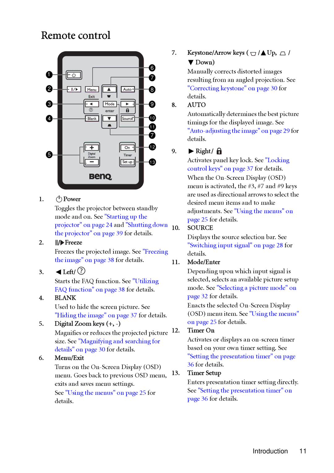 BenQ MP522, MP513 user manual Remote control 