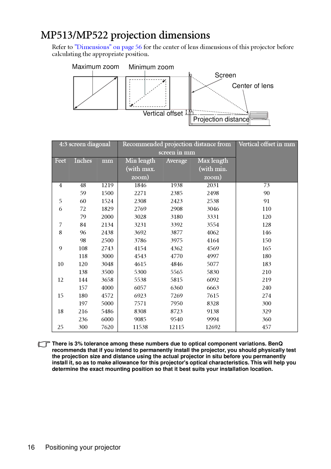 BenQ user manual MP513/MP522 projection dimensions 