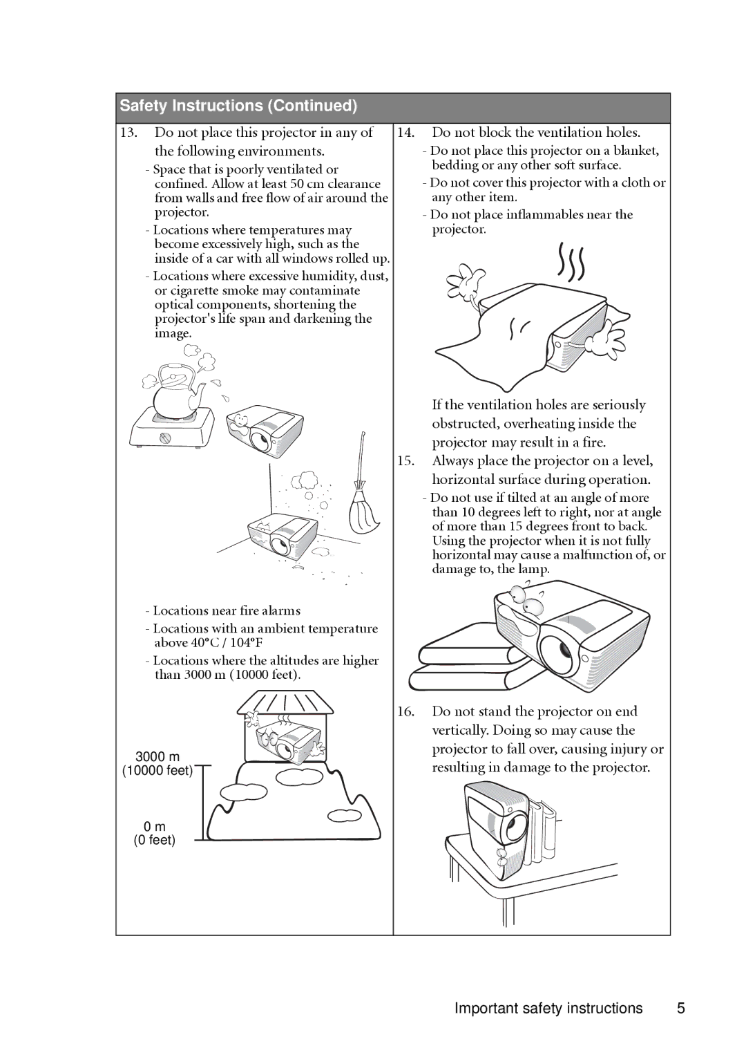 BenQ MP522, MP513 user manual Do not block the ventilation holes 