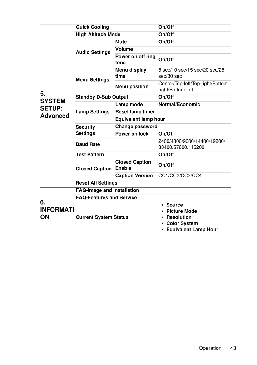 BenQ MP512 ST, MP522 ST user manual System Setup Advanced, Equivalent lamp hour, Security, Source, Picture Mode 