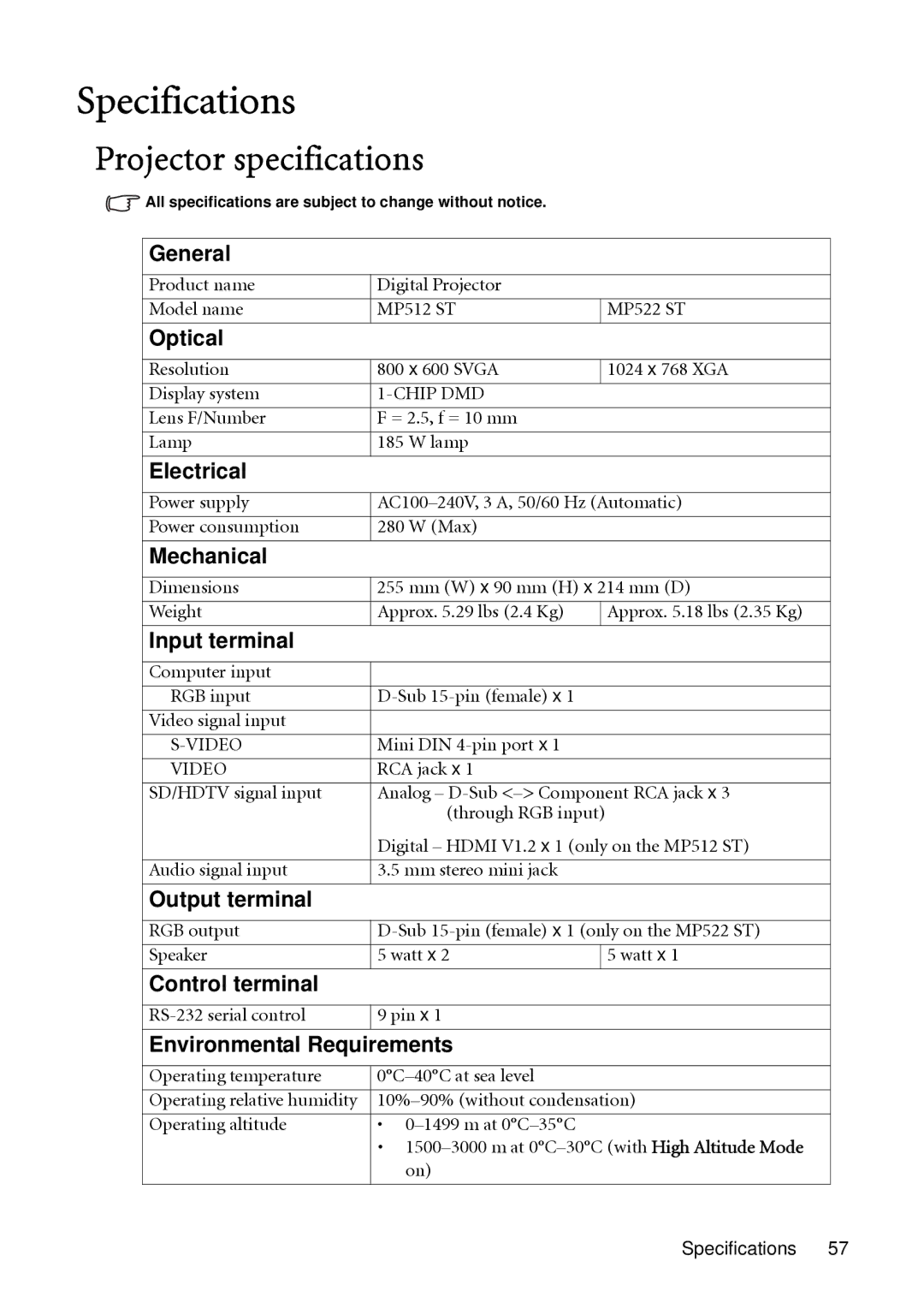 BenQ MP512 ST, MP522 ST user manual Specifications, Projector specifications 