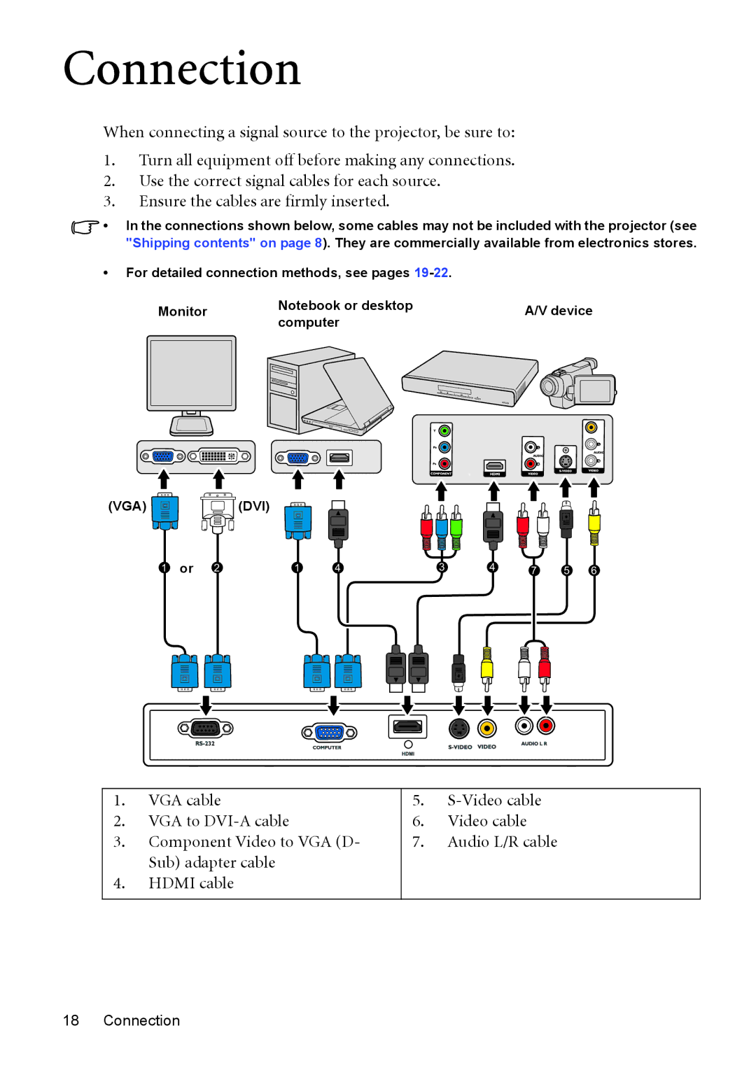 BenQ MP525 ST, MP515 ST user manual Connection 