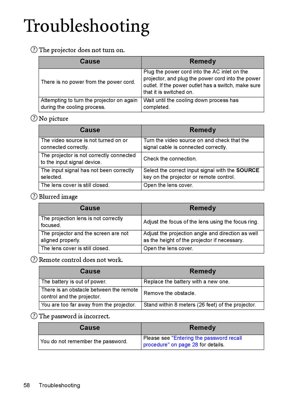 BenQ MP525 ST, MP515 ST user manual Troubleshooting 