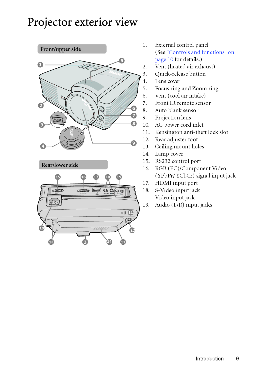 BenQ MP515 ST, MP525 ST user manual Projector exterior view, Front/upper side, Rear/lower side 