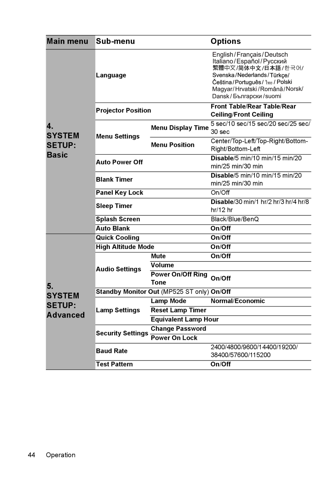 BenQ MP525 ST user manual Advanced 