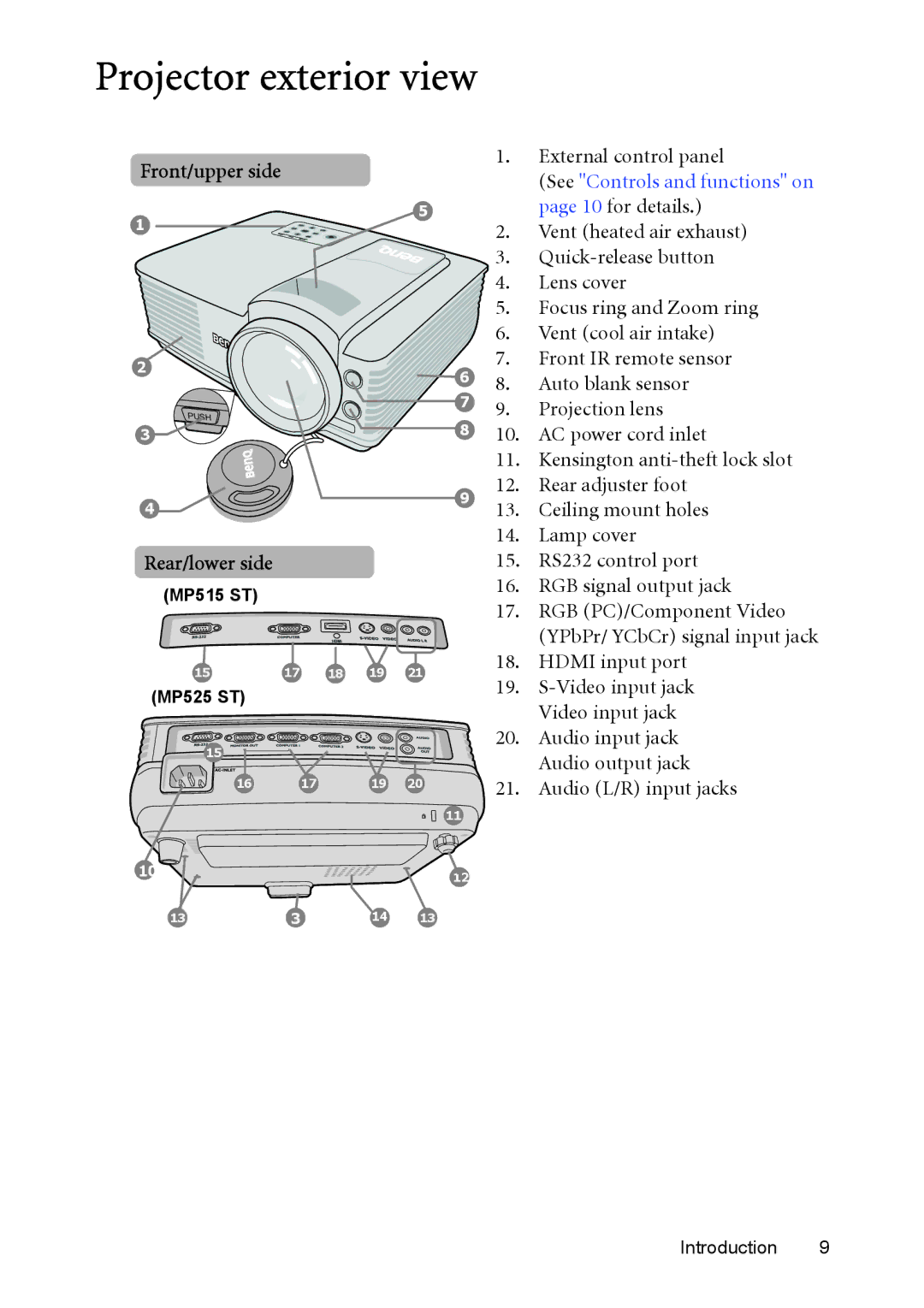 BenQ MP525 ST user manual Projector exterior view 