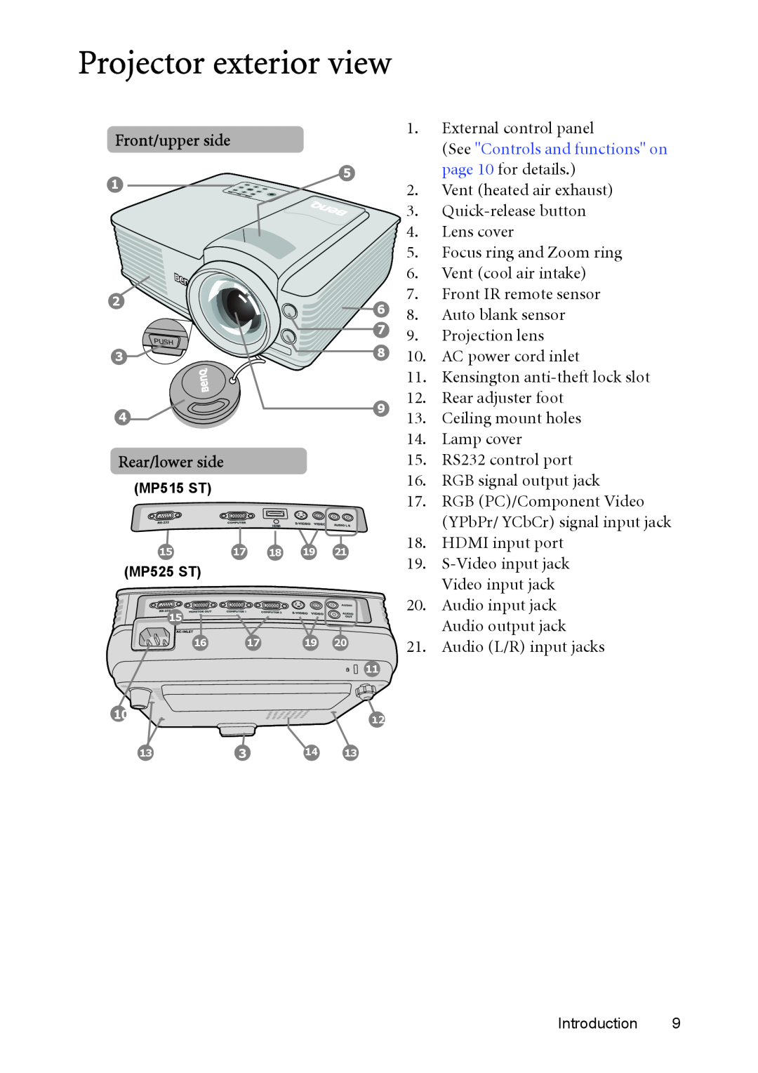 BenQ MP525 ST user manual Projector exterior view 