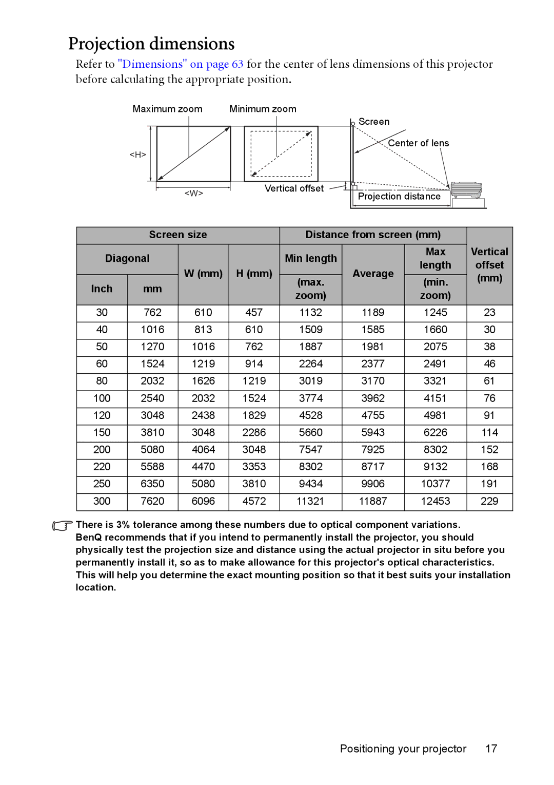 BenQ MP525, MP576, MP575, MP515, MP526 manual Projection dimensions, Inch 