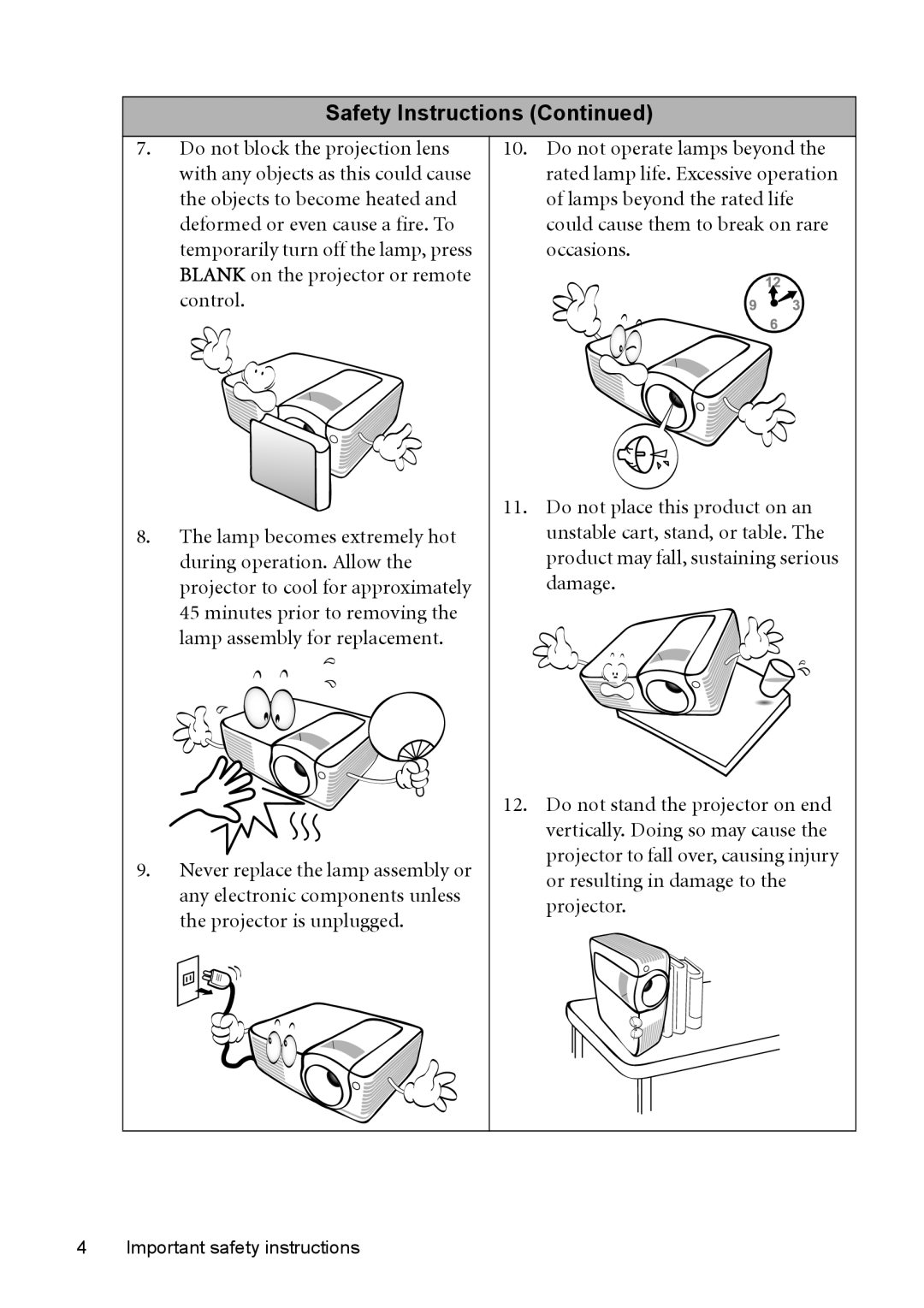 BenQ MP526, MP576, MP575, MP525, MP515 manual Safety Instructions 