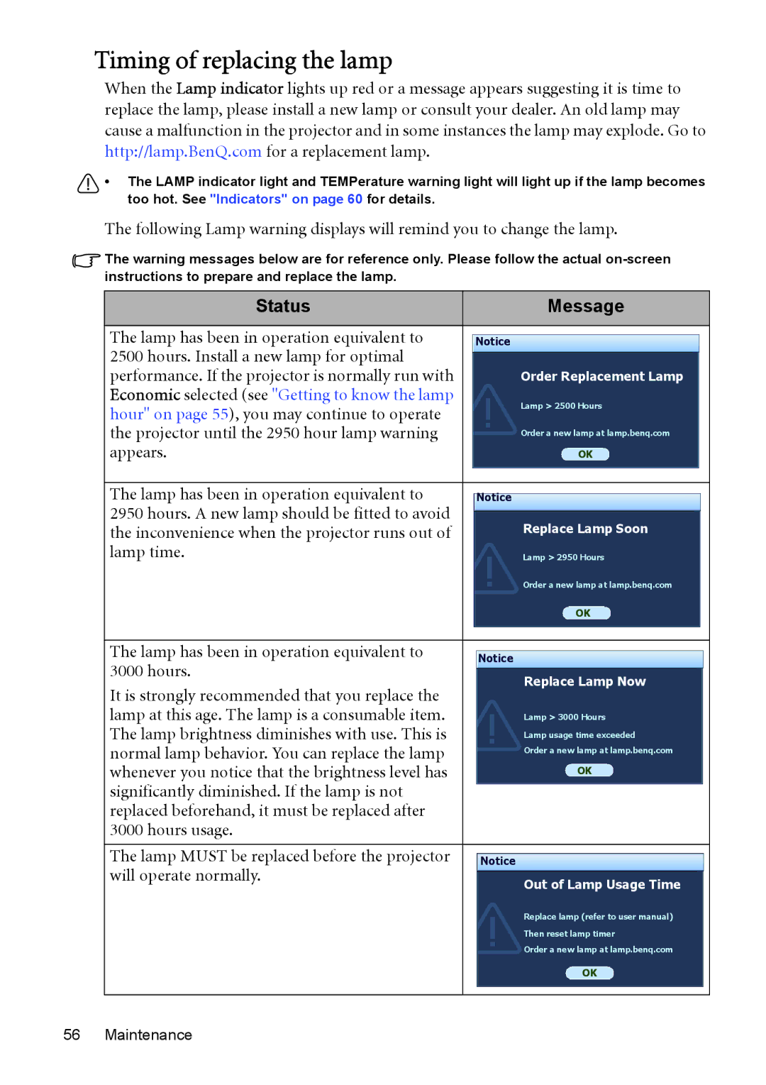 BenQ MP575, MP576, MP525, MP515, MP526 manual Timing of replacing the lamp, Appears Lamp has been in operation equivalent to 