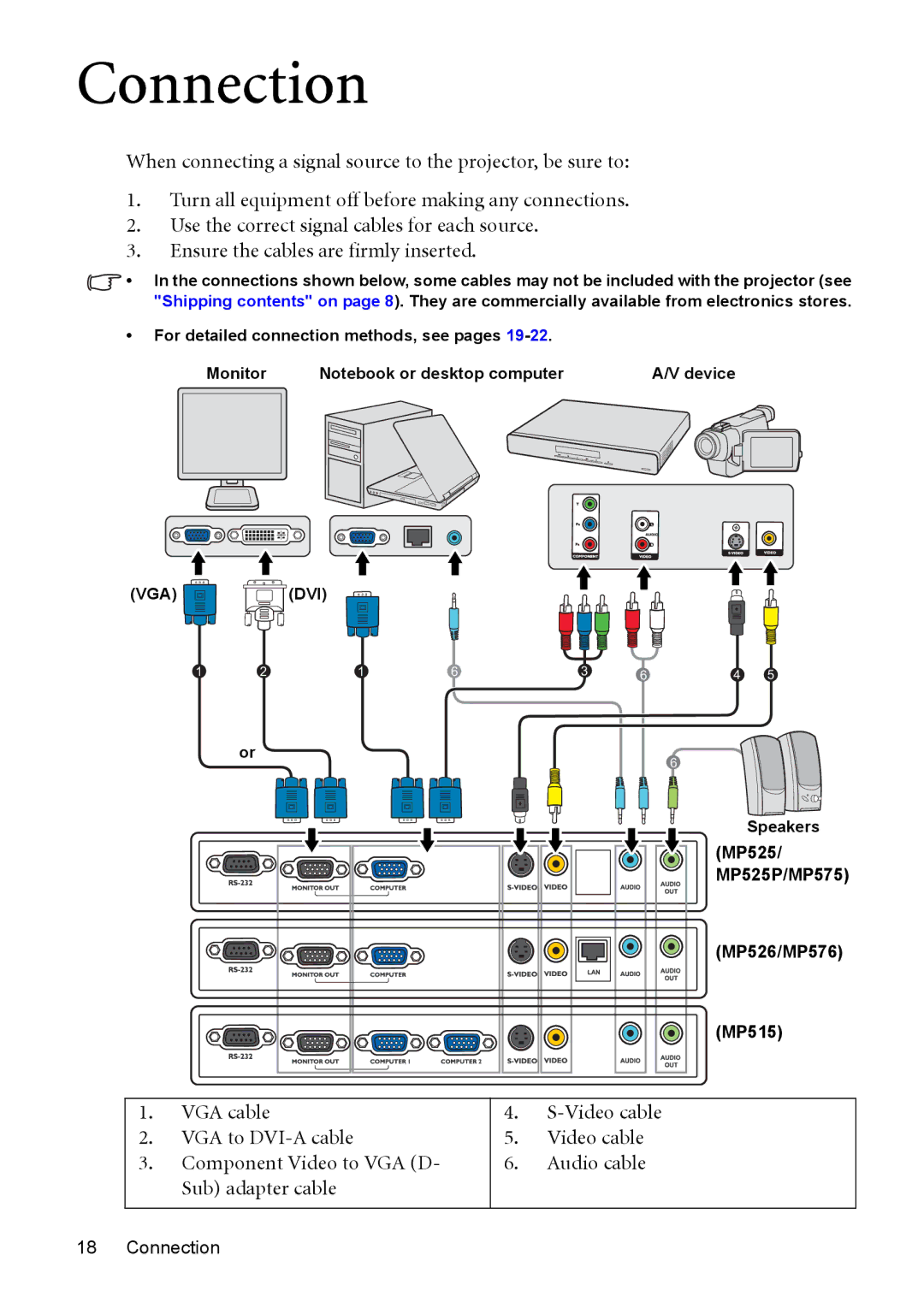 BenQ MP576, MP575, MP525P, MP526 user manual Connection, VGA cable 