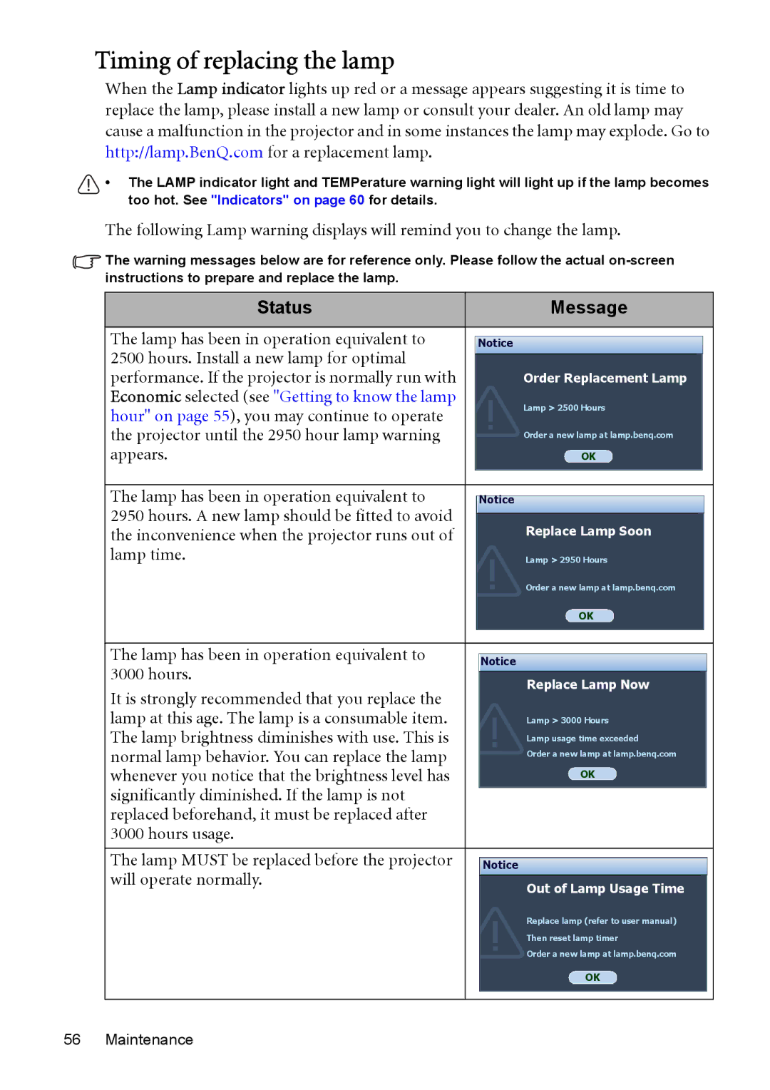 BenQ MP575, MP576, MP525P, MP526 user manual Timing of replacing the lamp, Status Message 