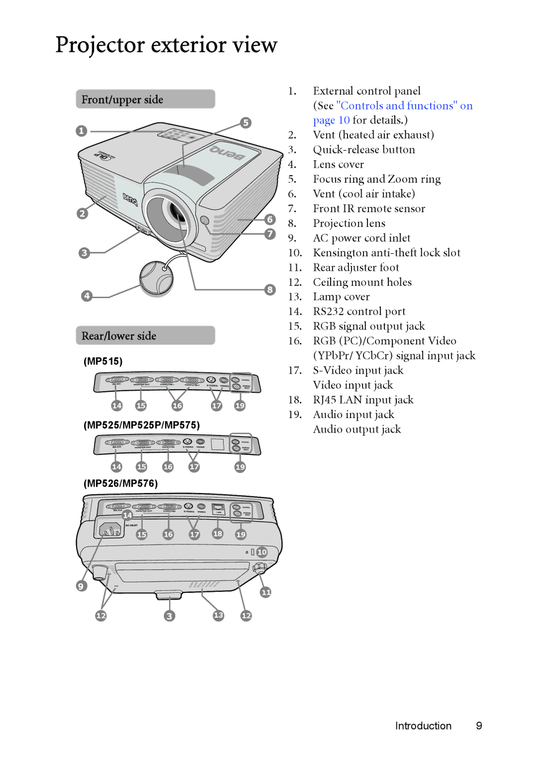 BenQ MP526, MP576, MP575, MP525P user manual Projector exterior view, Front/upper side, Rear/lower side 