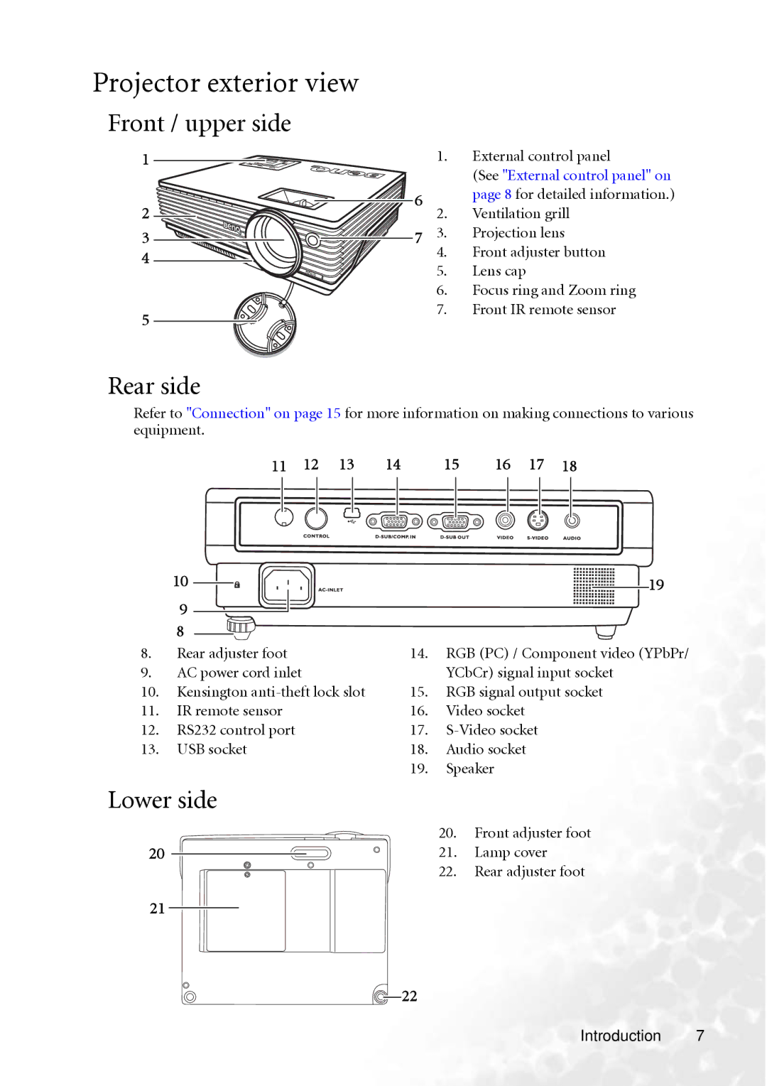 BenQ MP610 user manual Projector exterior view, Front / upper side, Rear side, Lower side, External control panel 