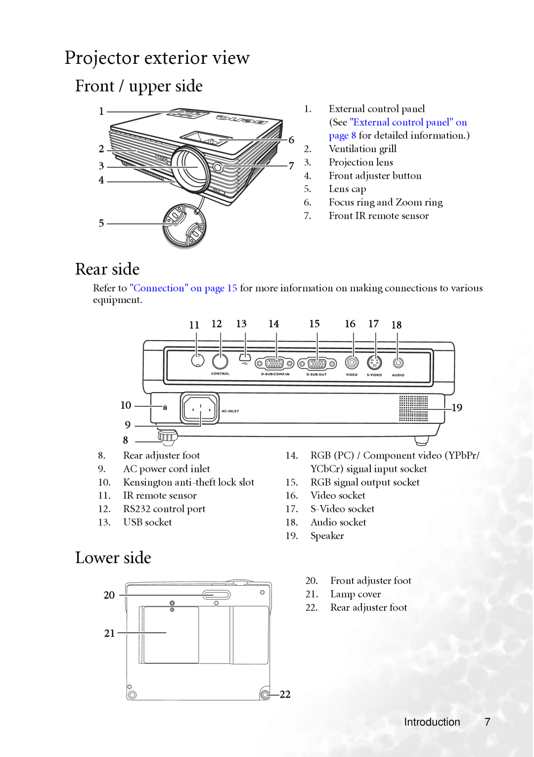 BenQ MP610 user manual Projector exterior view, Front / upper side, Rear side, Lower side 