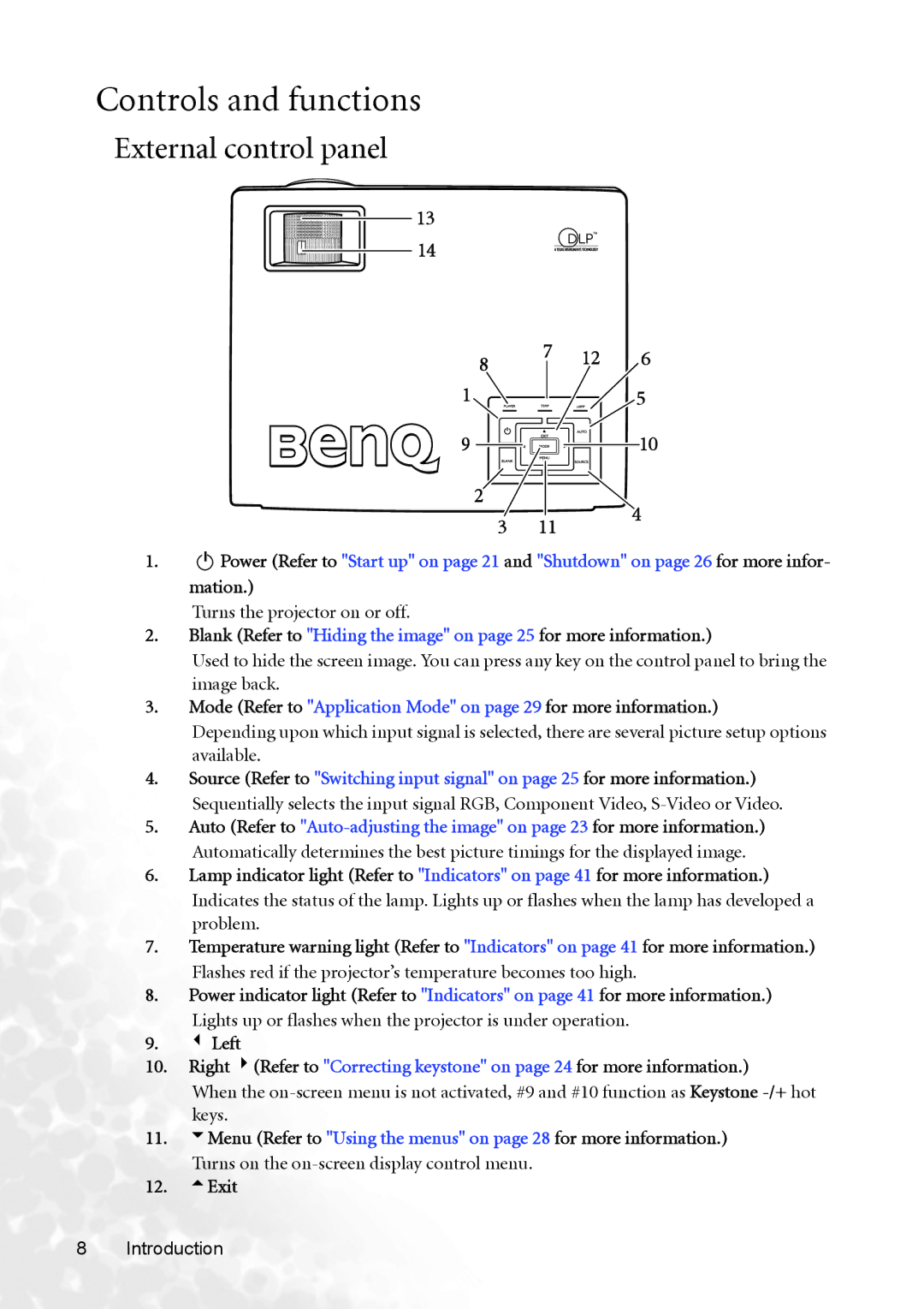 BenQ MP620p user manual Controls and functions, External control panel, Mation, Turns the projector on or off, Exit 