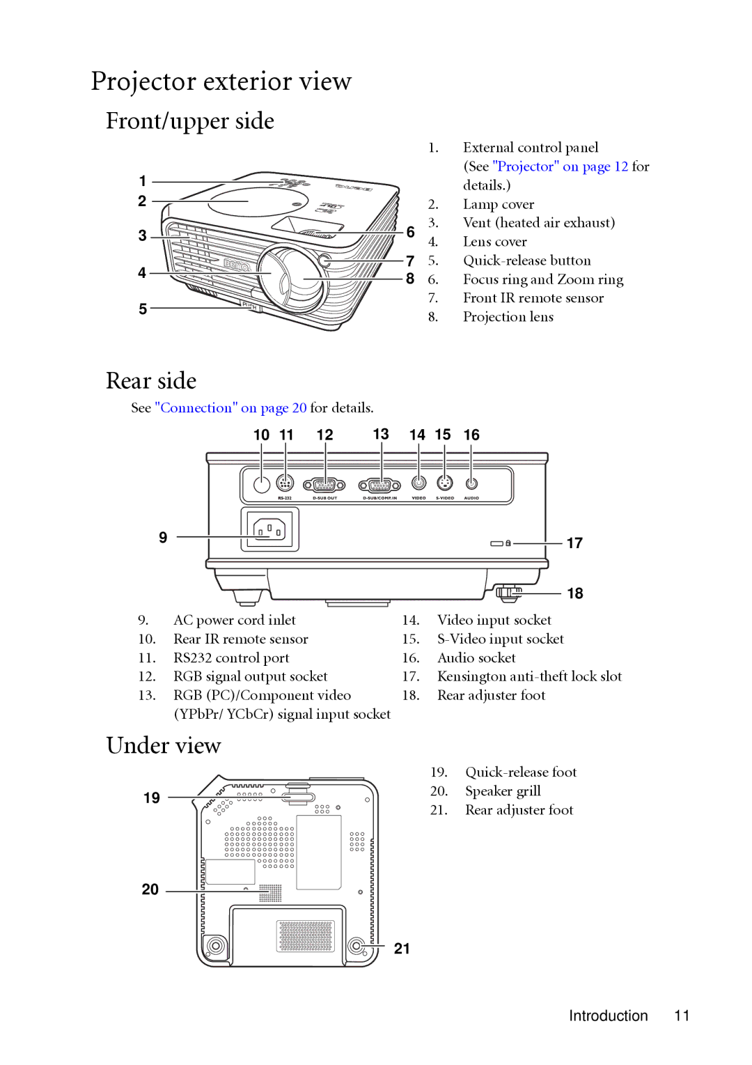 BenQ MP622c, MP612c user manual Projector exterior view, Front/upper side, Rear side, Under view 