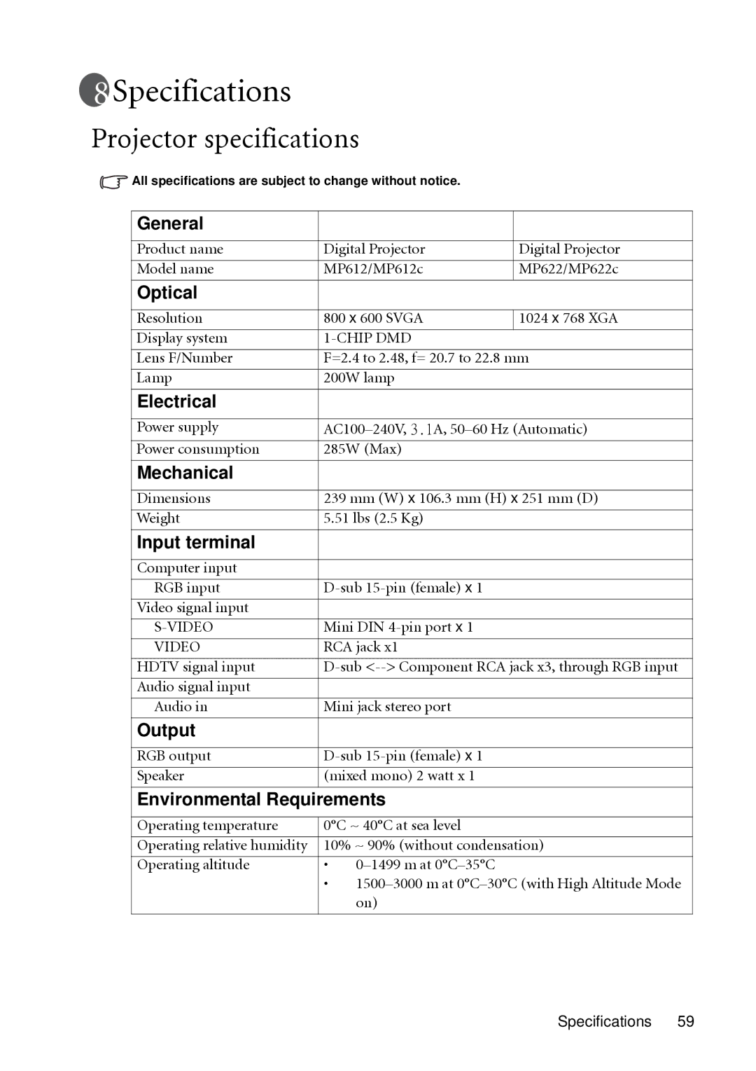 BenQ MP622c, MP612c user manual Specifications, Projector specifications 