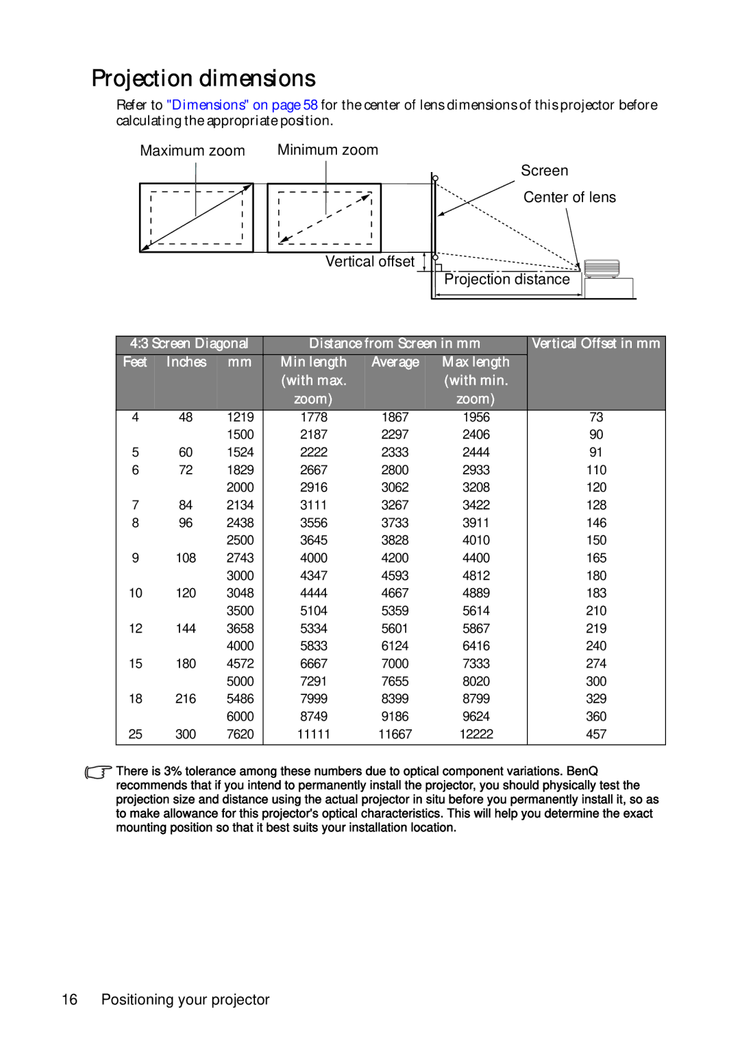 BenQ MP624, MP623 user manual Projection dimensions 