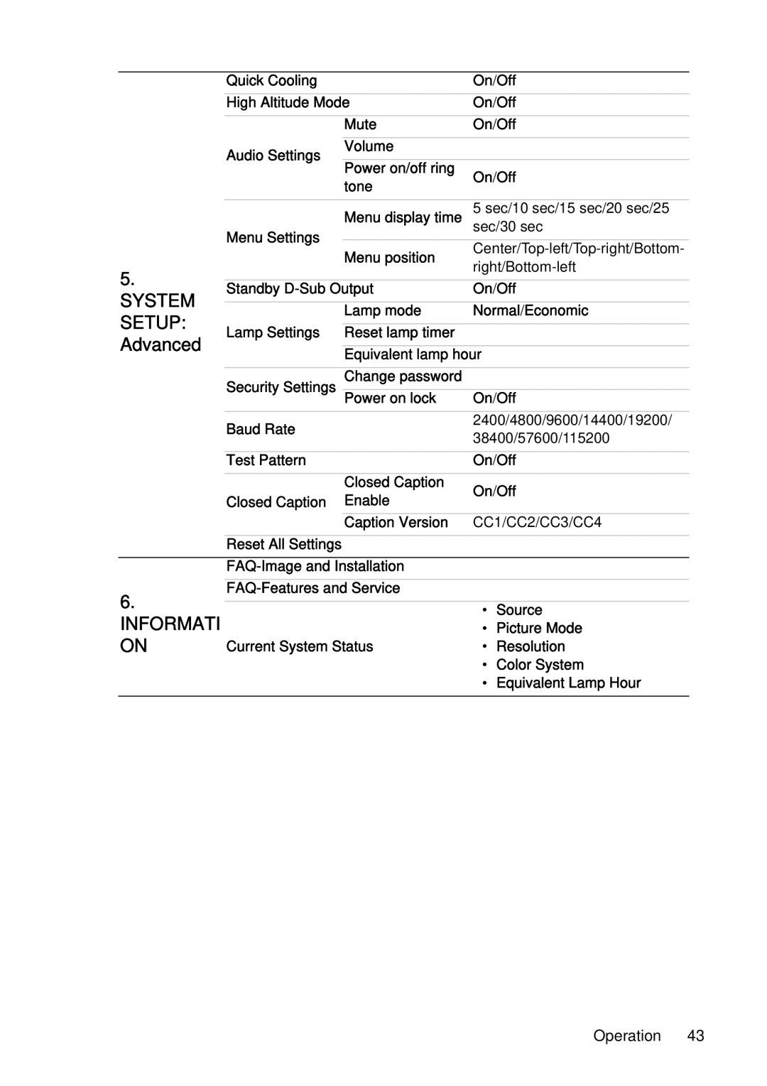 BenQ MP623, MP624 user manual Advanced 