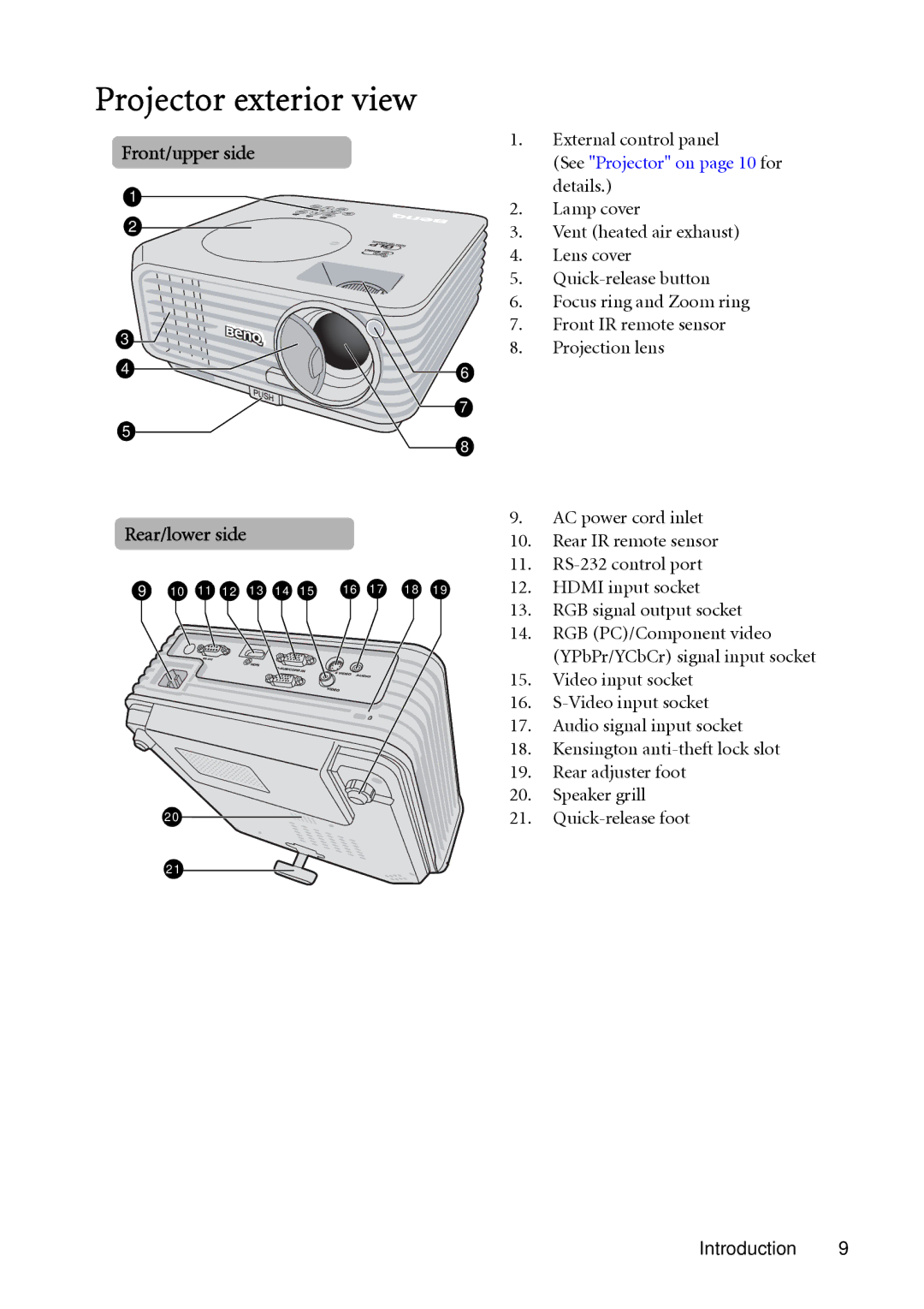 BenQ MP623, MP624 user manual Projector exterior view, Front/upper side, Rear/lower side 