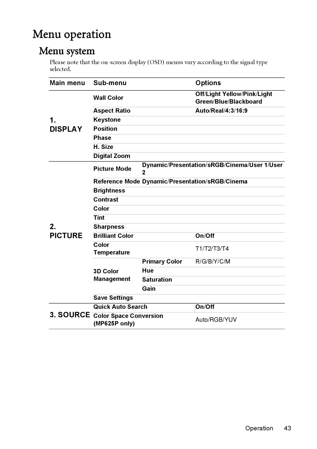 BenQ MP625P user manual Menu operation, Menu system 