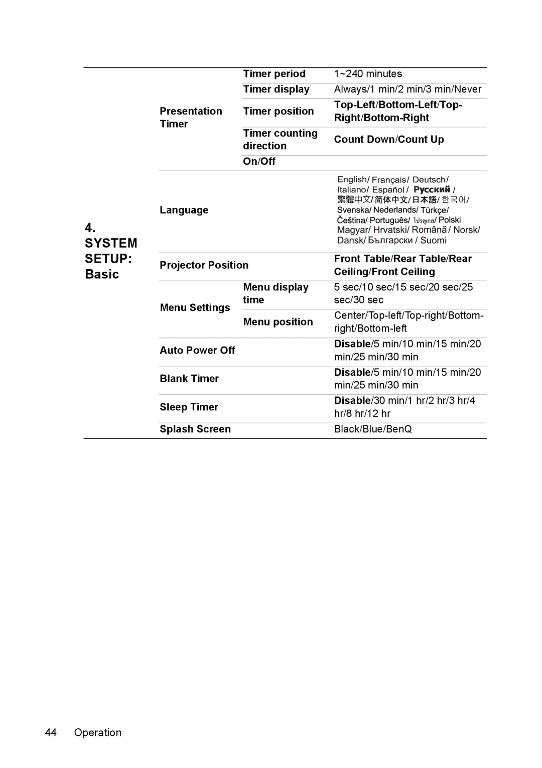 BenQ MP625P user manual System Setup Basic 