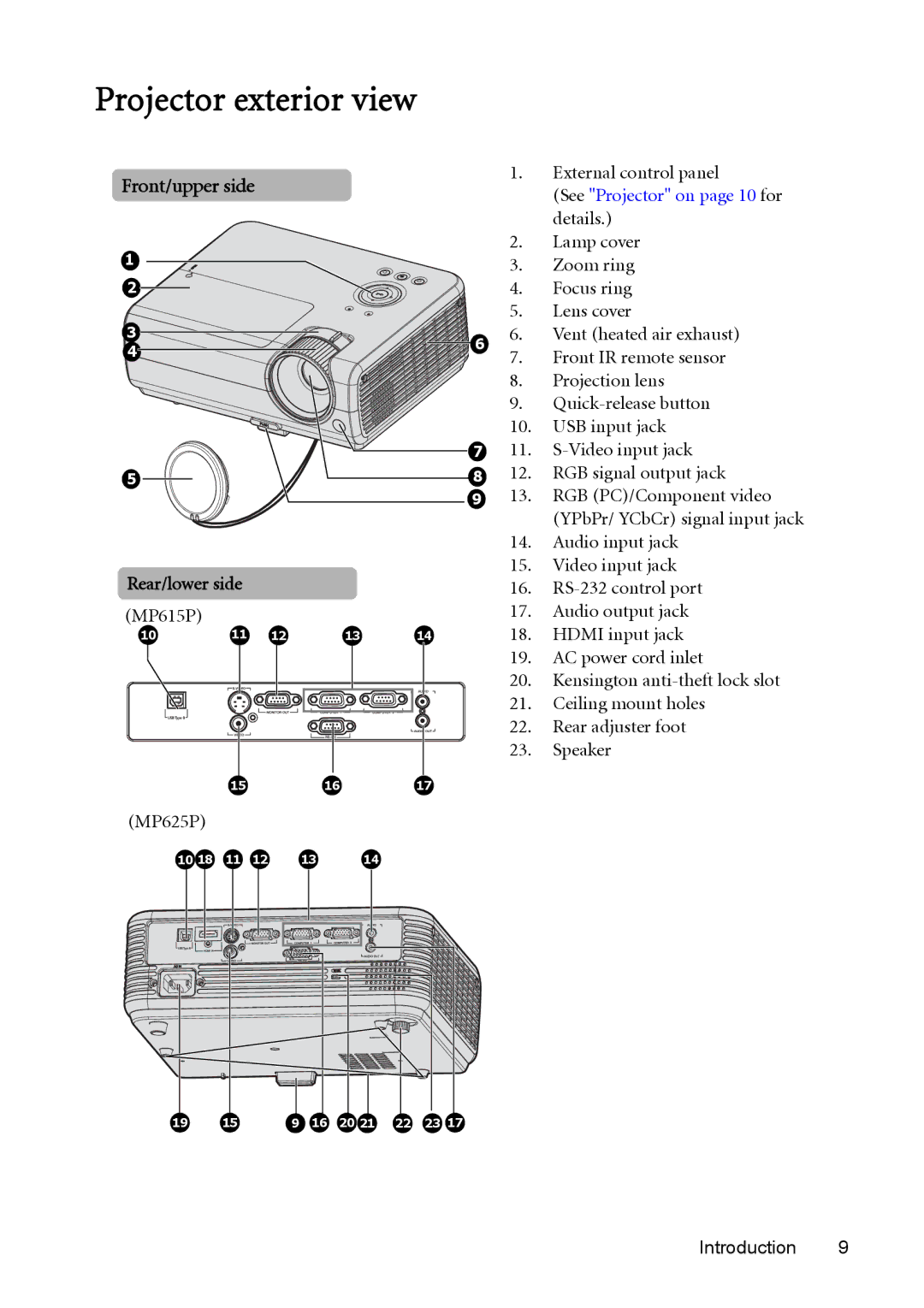 BenQ MP625P user manual Projector exterior view, Front/upper side 