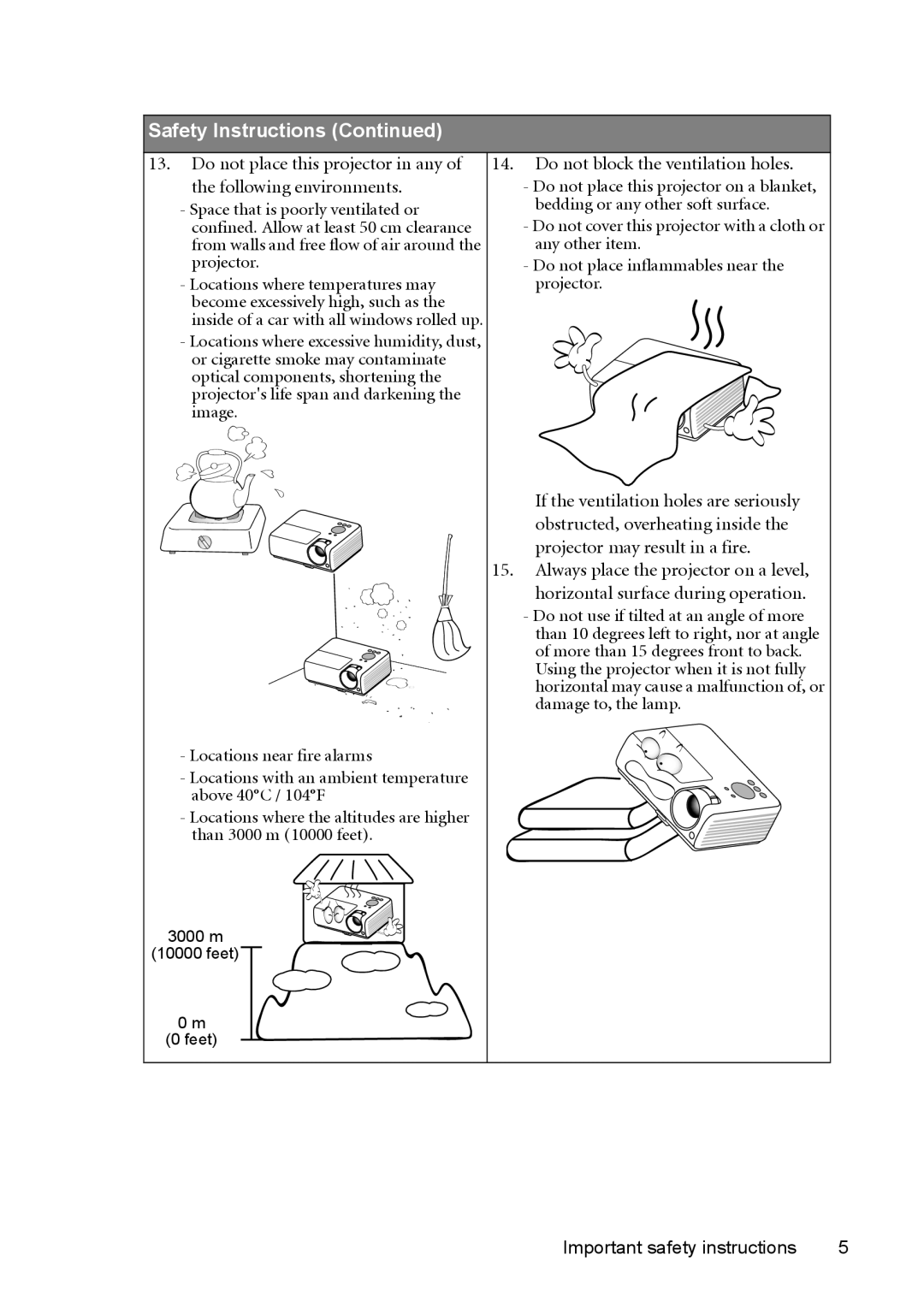 BenQ MP625P user manual Safety Instructions Continued, Do not place this projector in any of the following environments 