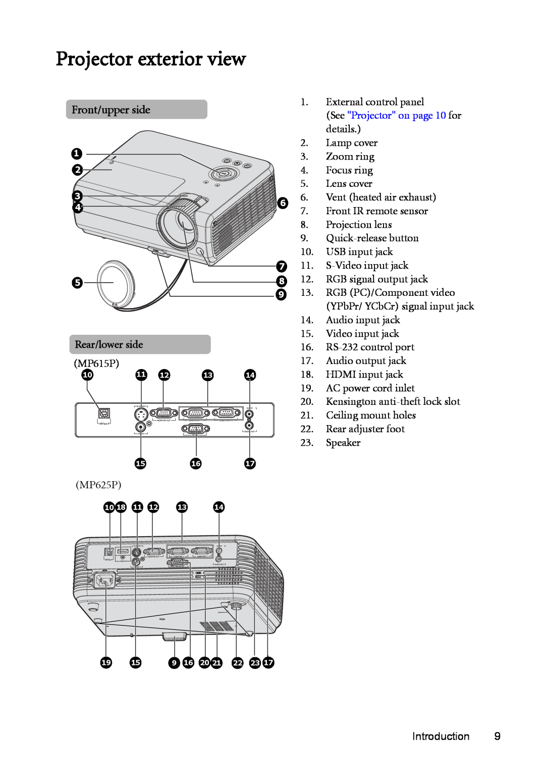 BenQ MP625P user manual Projector exterior view, Front/upper side, See Projector on page 10 for 