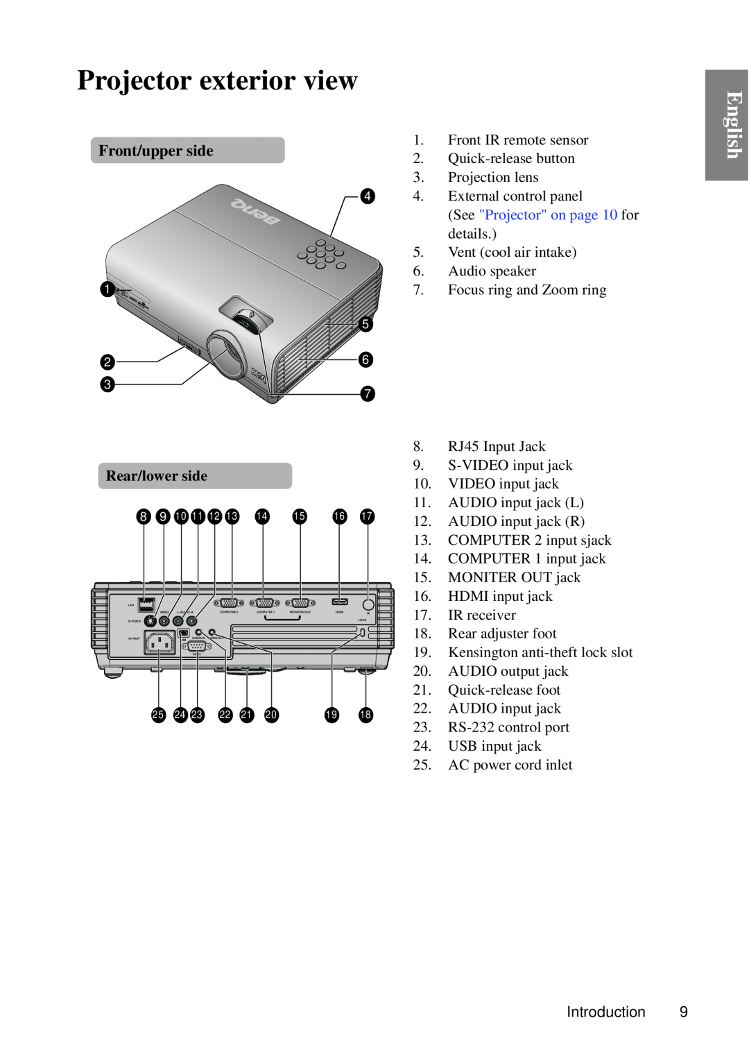 BenQ MP670 user manual Projector exterior view, English, Front/upper side 