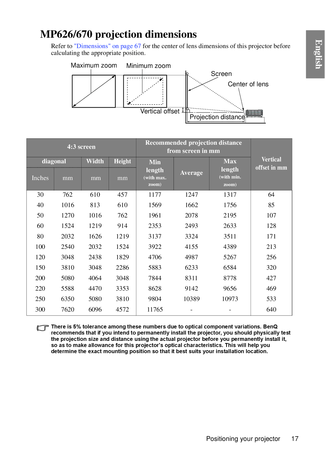 BenQ MP670 user manual MP626/670 projection dimensions, Average 