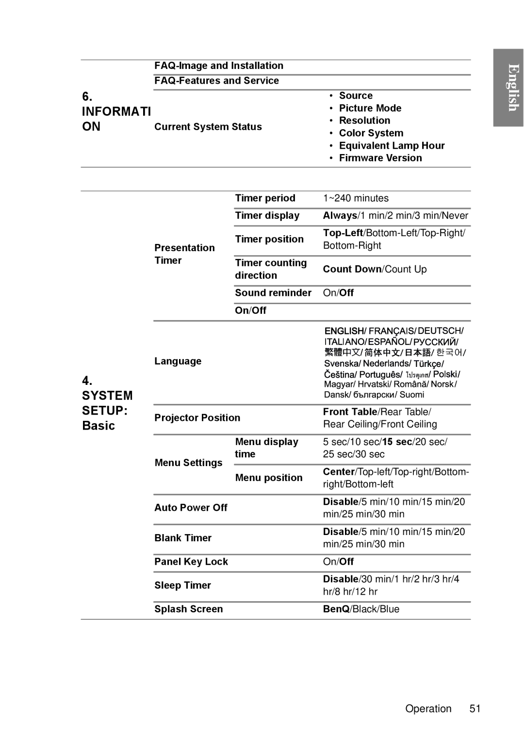 BenQ MP670 FAQ-Image and Installation FAQ-Features and Service Source, Projector Position Front Table/Rear Table 