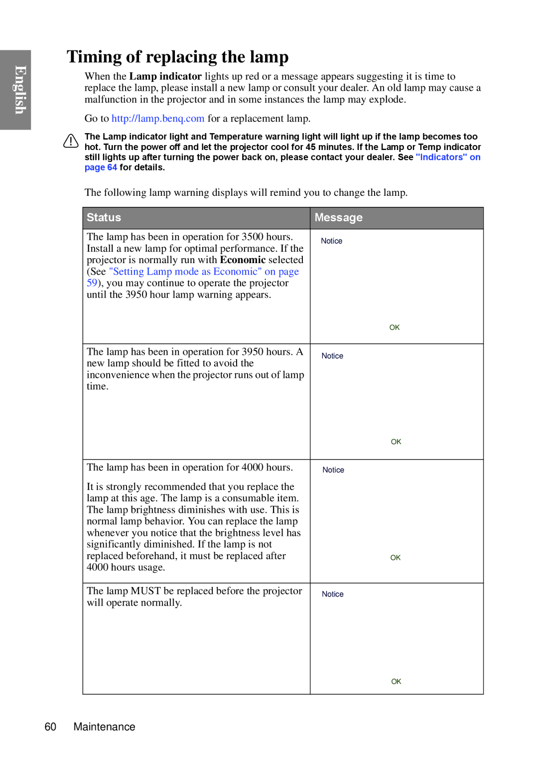 BenQ MP670 user manual Timing of replacing the lamp, Status Message 