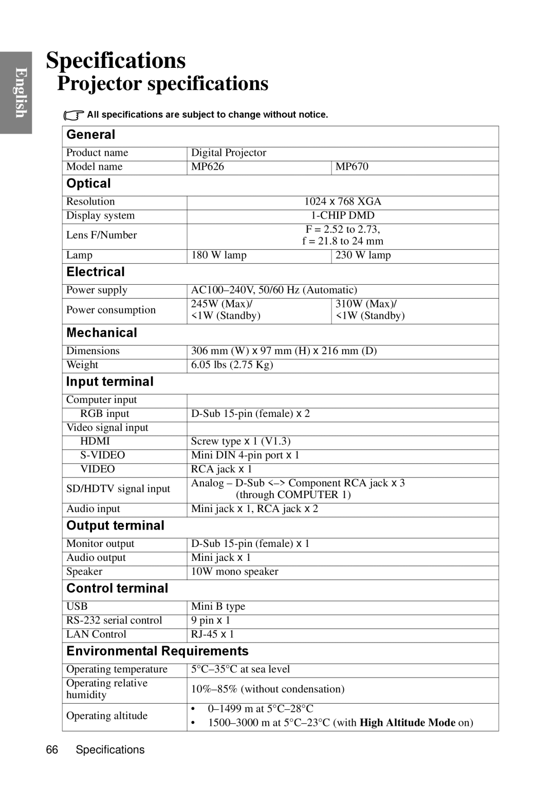 BenQ MP670 user manual Specifications, Projector specifications 