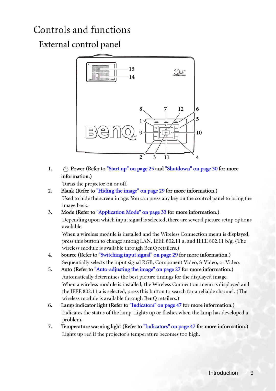 BenQ MP720 user manual Controls and functions, External control panel, Information, Turns the projector on or off 