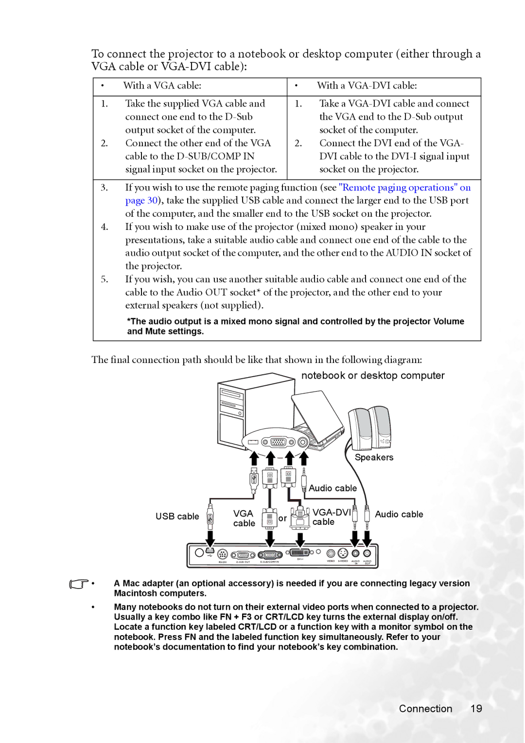 BenQ MP720 user manual Vga Vga-Dvi 