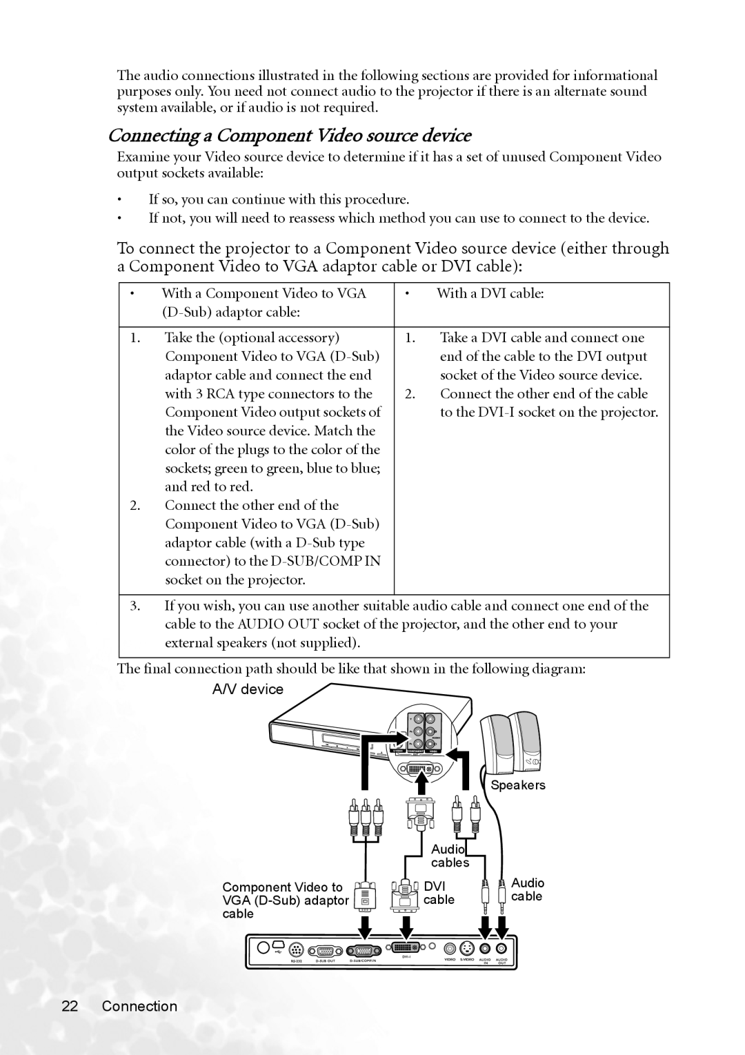 BenQ MP720 user manual Connecting a Component Video source device 