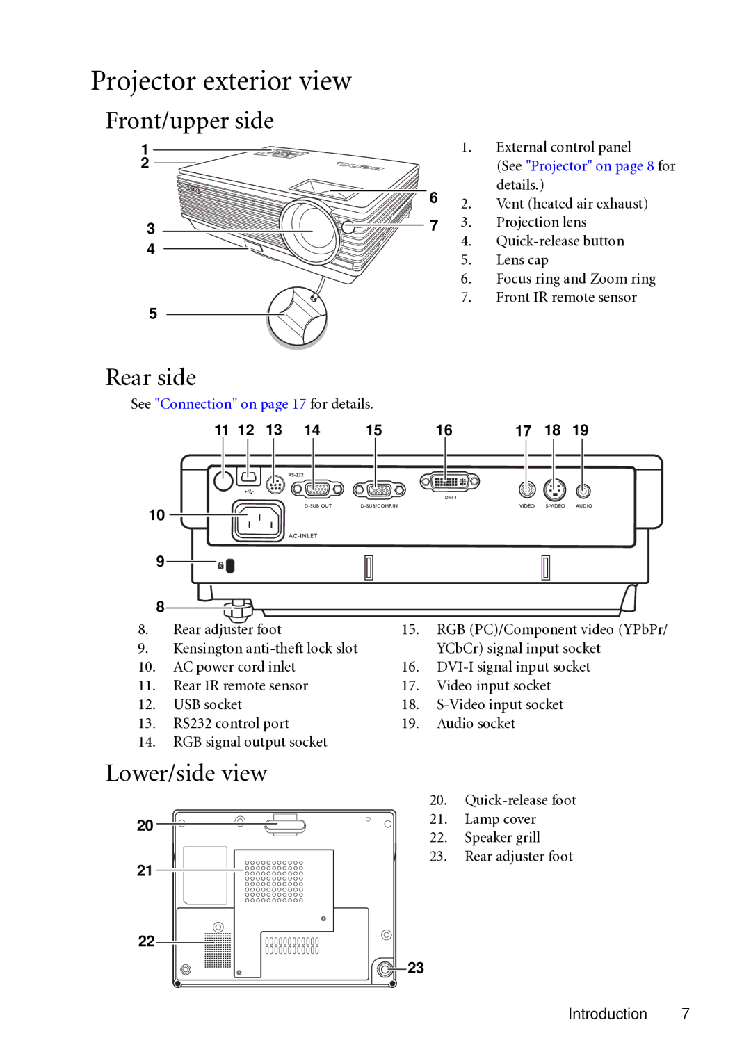 BenQ MP721C user manual Projector exterior view, Front/upper side, Rear side, Lower/side view 