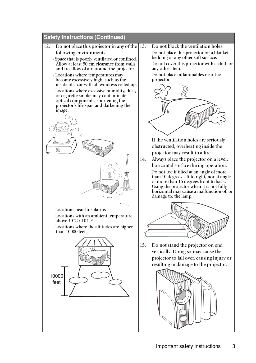 BenQ MP721C user manual Bedding or any other soft surface, Allow at least 50 cm clearance from walls 