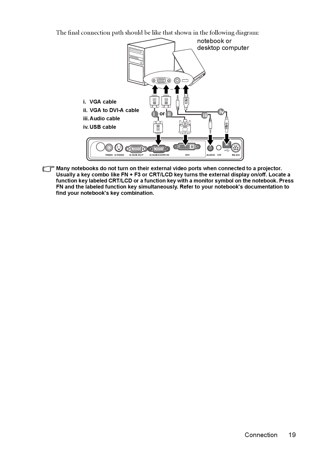 BenQ MP723 user manual Iii 