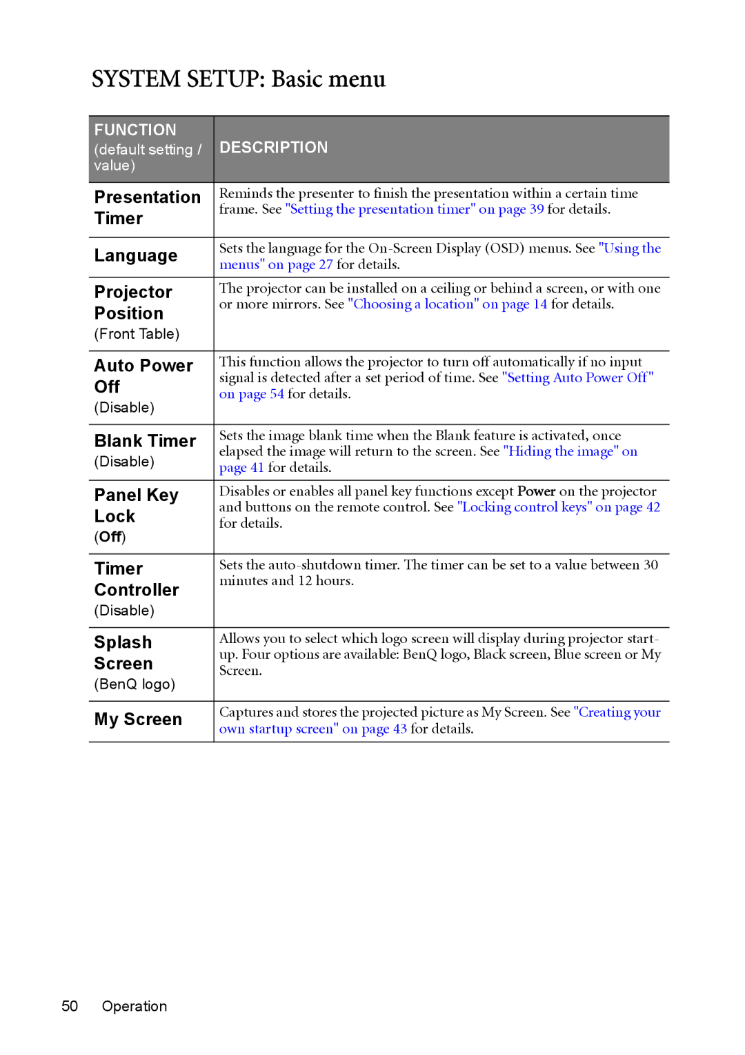 BenQ MP723 user manual System Setup Basic menu 