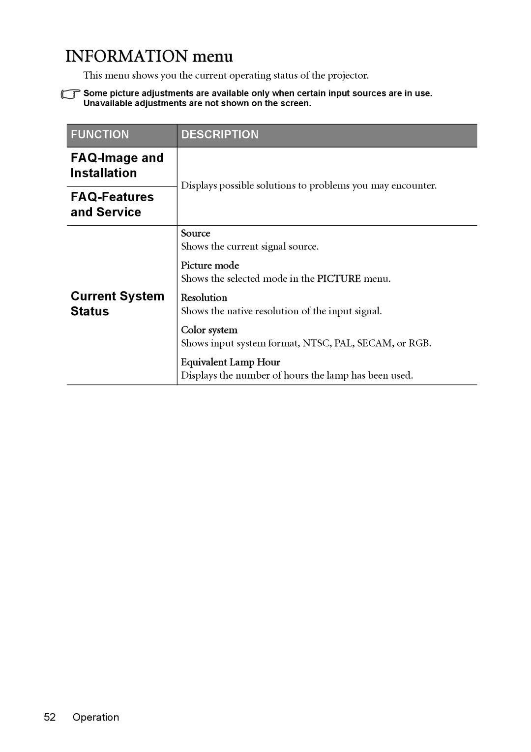 BenQ MP723 user manual Information menu 