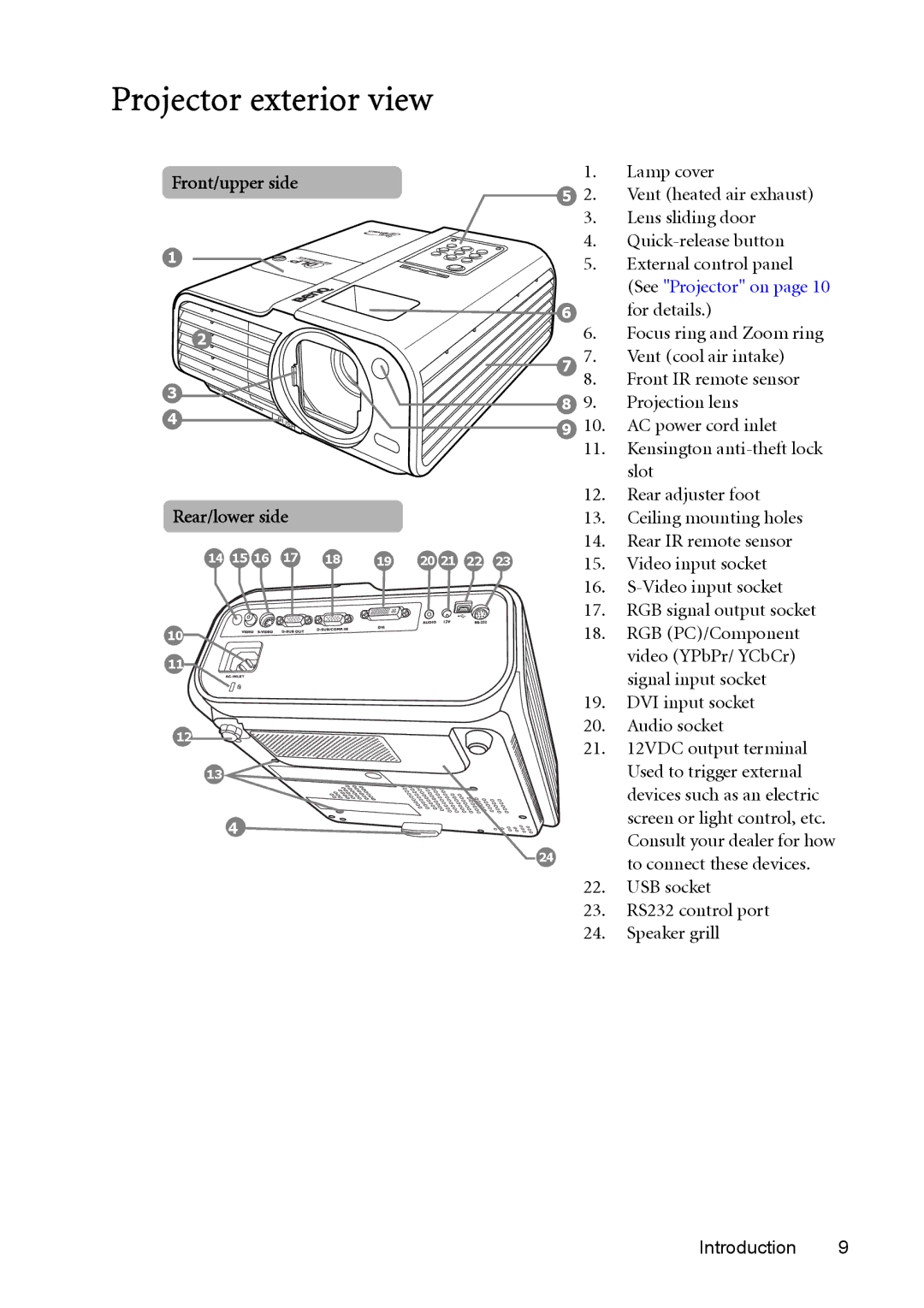 BenQ MP723 user manual Projector exterior view, Front/upper side Rear/lower side, Lamp cover 