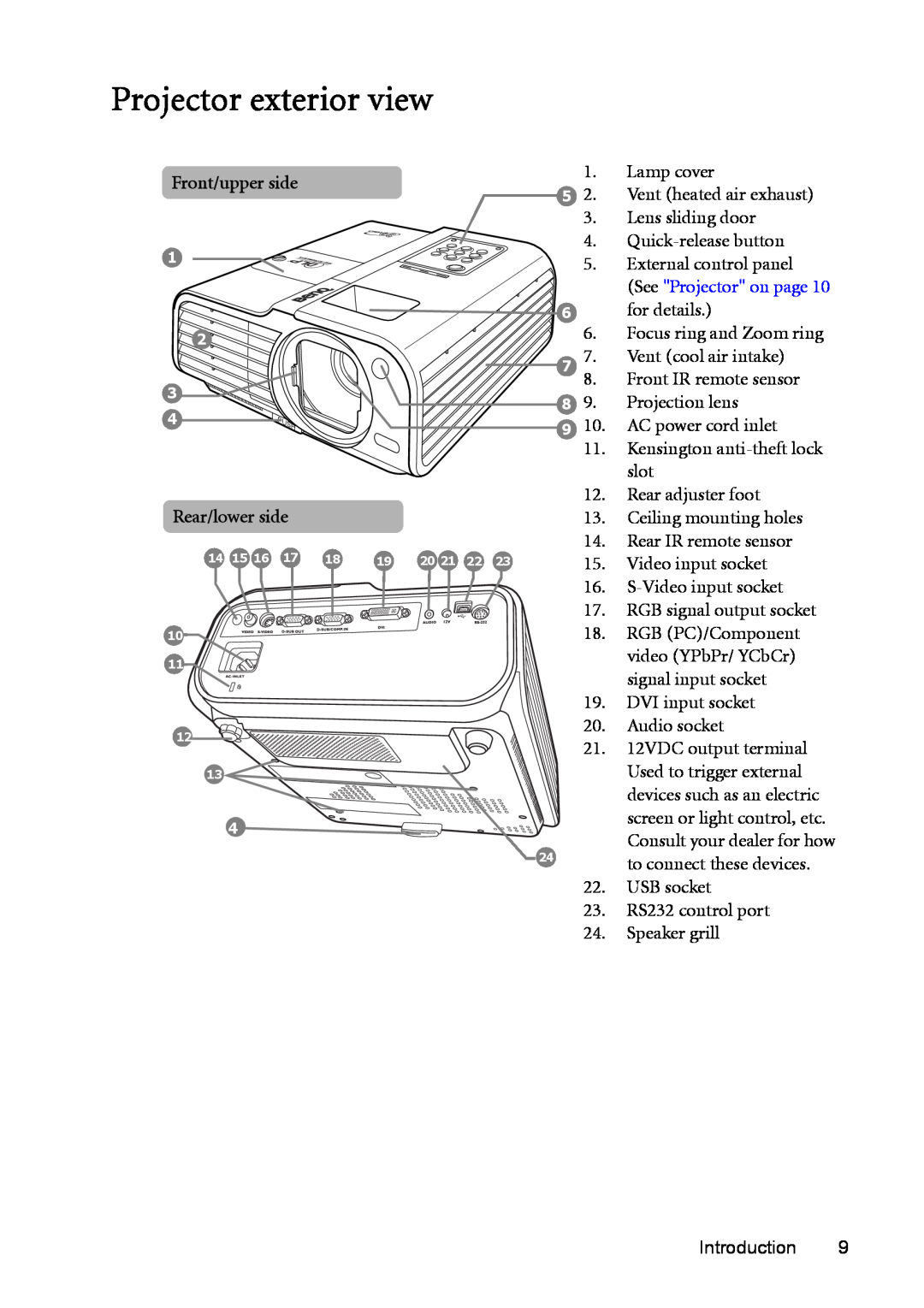 BenQ MP723 user manual Projector exterior view, Front/upper side, Rear/lower side, See Projector on page 