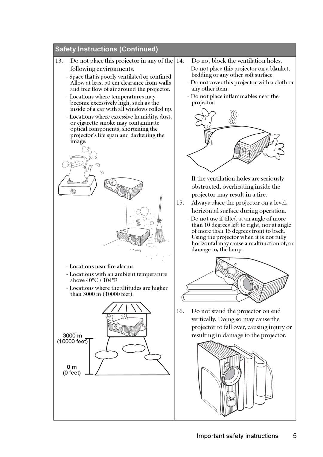 BenQ MP730 manual Bedding or any other soft surface, Allow at least 50 cm clearance from walls 