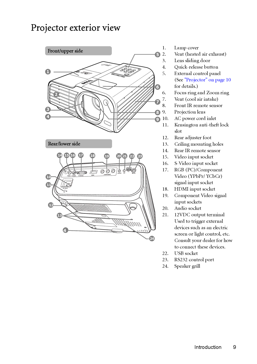 BenQ MP730 manual Projector exterior view, Front/upper side Rear/lower side, Lamp cover 