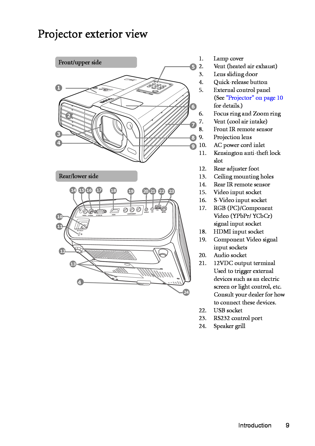 BenQ MP730 manual Projector exterior view, Front/upper side, Rear/lower side, See Projector on page 