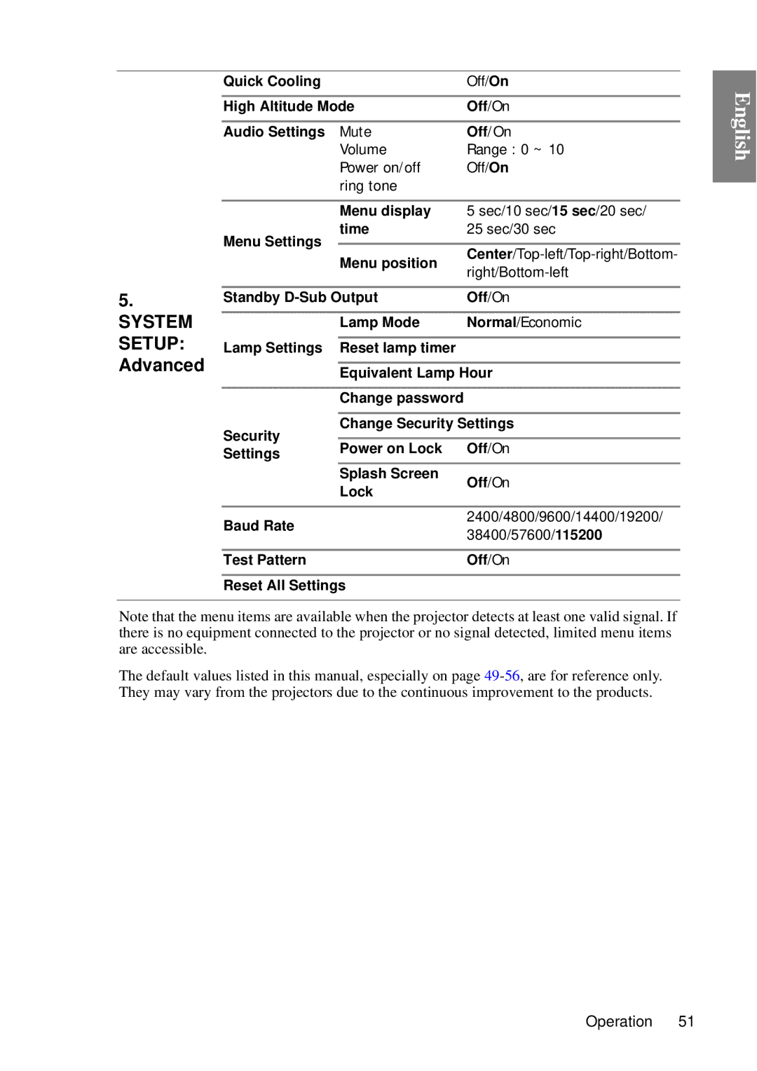 BenQ MP727, MP735 user manual Advanced, Ring tone 